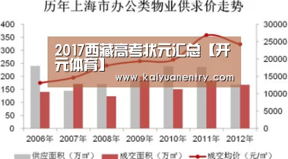 开元比分